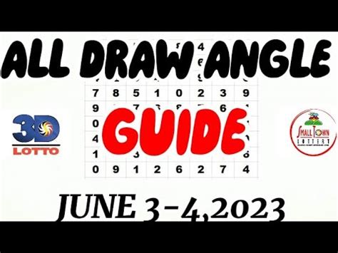angle guide swertres 2023|all draw angle guide for April 4.